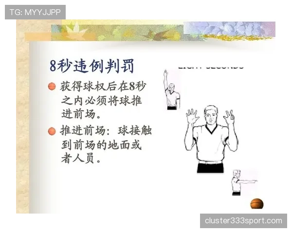 详细解析篮球竞赛规则中的控球权定义