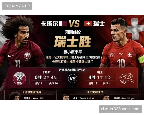 瑞士B组进攻数据：三场比赛保持稳定输出